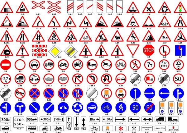 Apprendre le code de la route gratuitement : Entraînement en ligne avec Lepermislibre, Passe Ton Code & Ornikar
